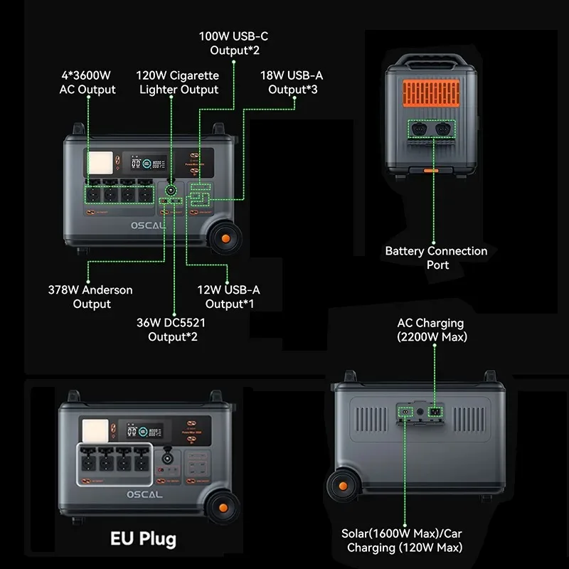 Blackview PowerMax 3600 robusto Power Station Oscal BP3600 3600Wh batteria Extra, batteria LiFePO4 da 3600Wh a 57600Wh