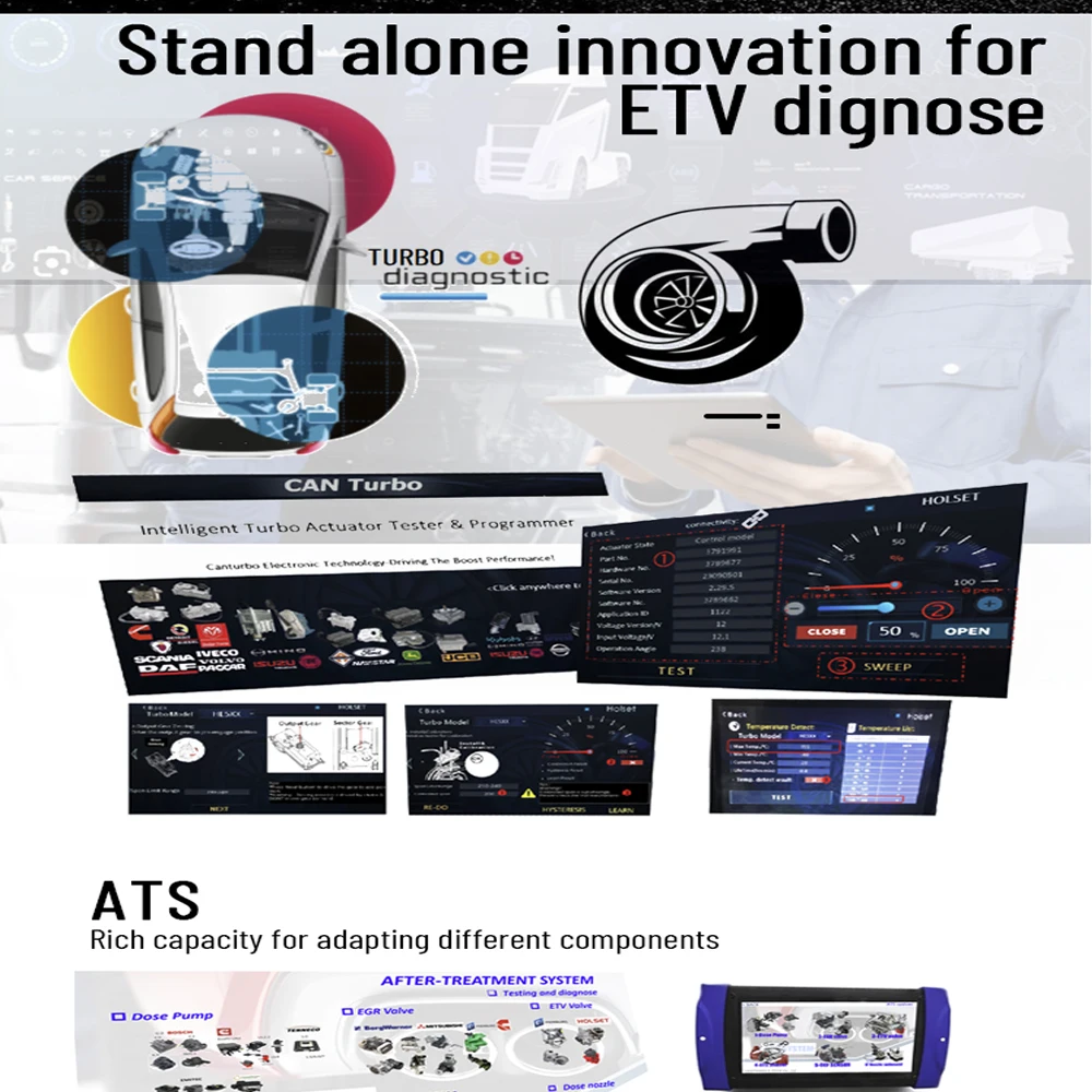 smart turbo actuator tester and programmer