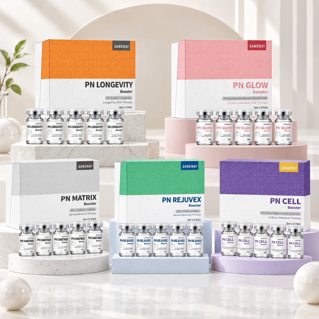 SANENDI NAD+ Korean SKIN BOOSTER Face Serum PN Facial Care Serum GSH PDRN Salmon DNA Care Essence Hydrating Soothing Liquid