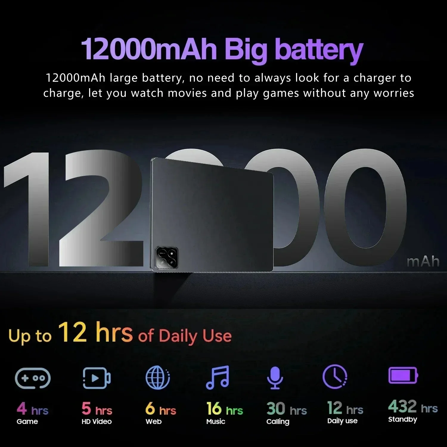 Versione globale Originale Xioami Pad 6S Pro Tablet 11 pollici HD 4K Android 14 16GB + 1T 12000mAh 5G Dual SIM Bluetooth WiFi GPS Tablet