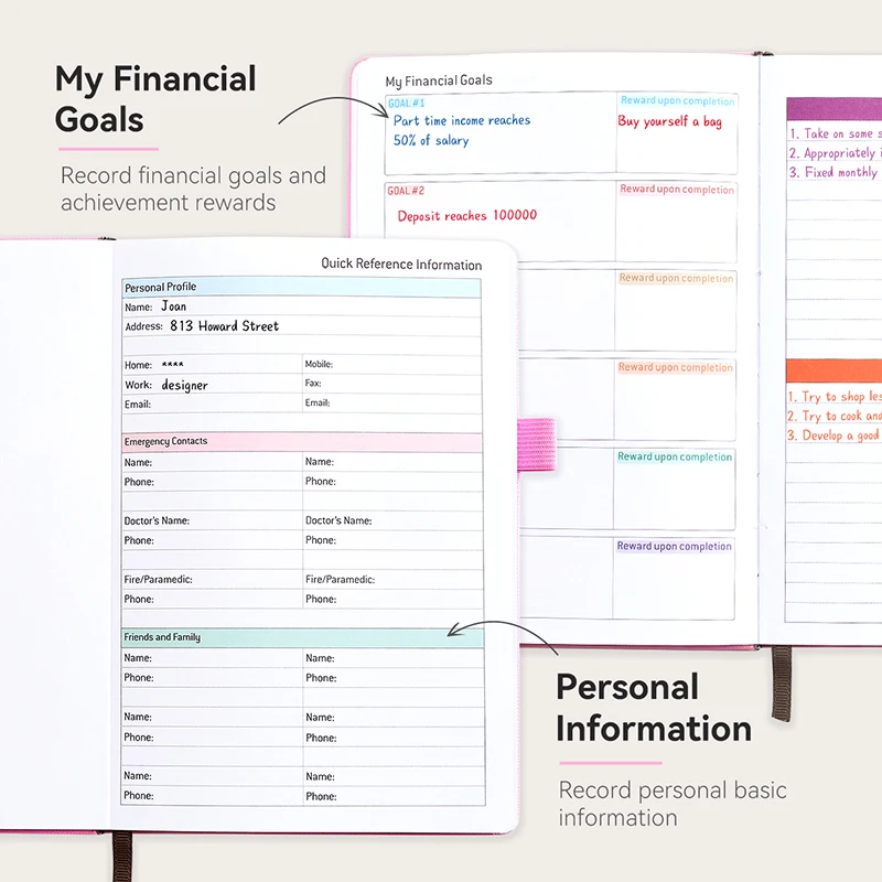 Budget Planner- Finance Organizer With Expense Tracker Notebook To Manage Your Money Effectively Budgeting Journal/Financial