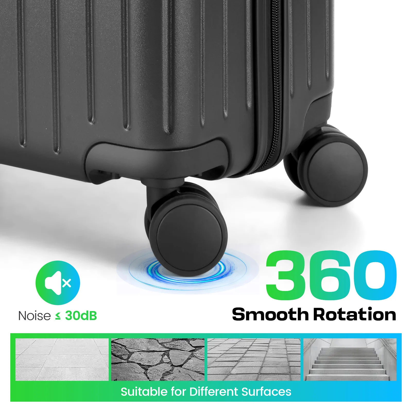 مجموعة أمتعة مكونة من 5 قطع قابلة للتوسيع، مجموعة سفر صلبة مع عجلات دوارة وقفل TSA، مجموعة حقائب مميزة مع حقيبة من القماش الخشن