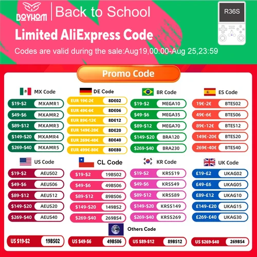 Imagen 2 del producto BOYHOM-consola de videojuegos Retro R36S, sistema Linux, pantalla IPS de 3,5 pulgadas, reproductor de bolsillo portátil, 64GB, 128G, los mejores regalos para niños