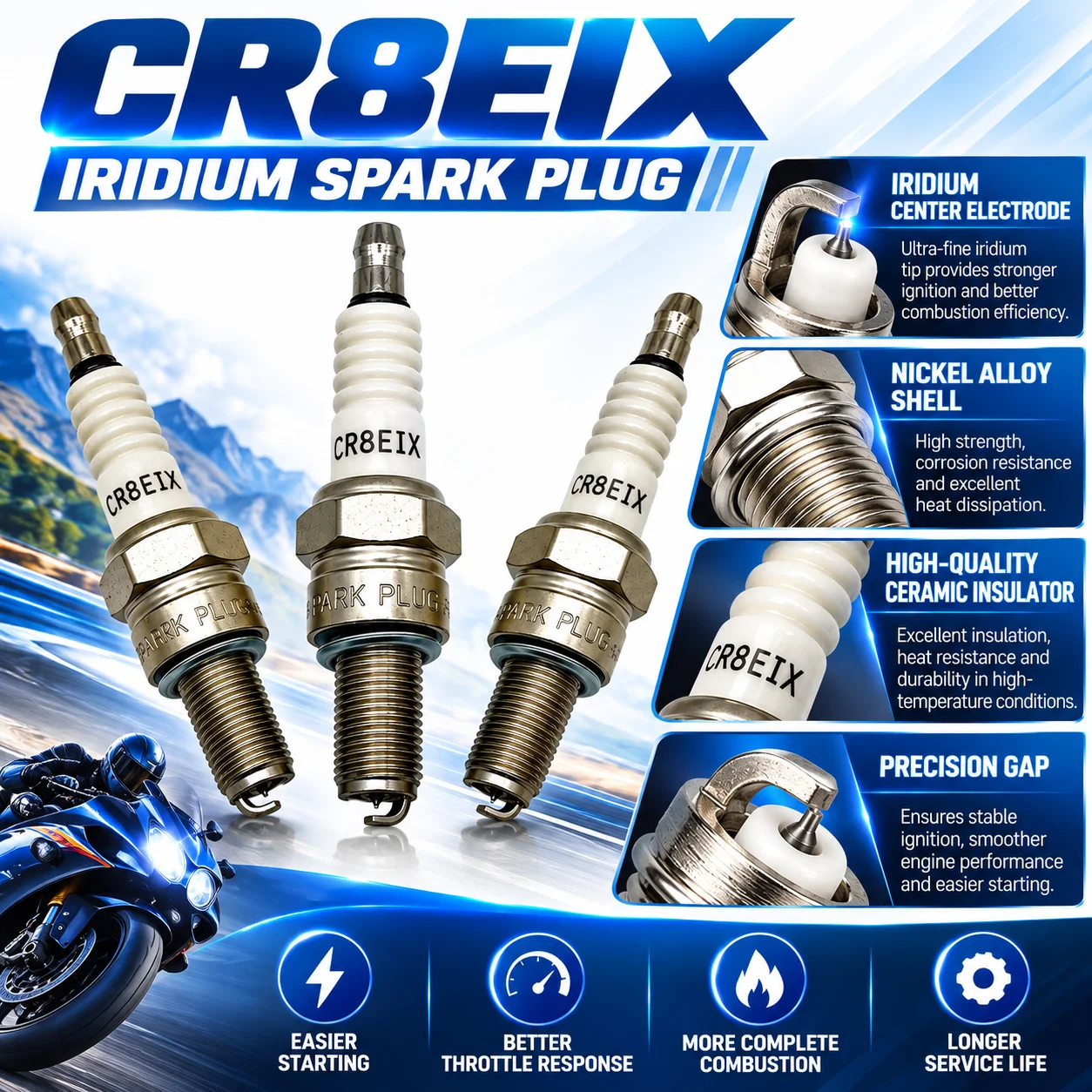 Premium Iridium Zündkerze CR8EIX Passend für Yamaha FJR1300 YZ250F WR250F Honda CB500 KTM Aprilia Kawasaki Motorradmodelle