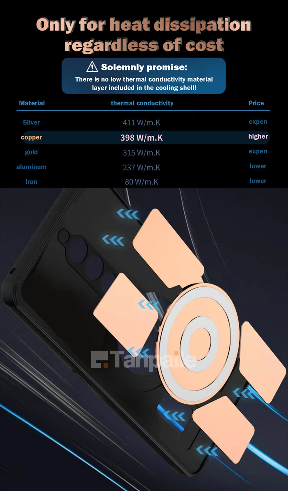 Magnetic Cooling Phone Case For ZTE nubia Red Magic 8 Pro Plus 8s Shockproof Copper Heat Dissipation Metal Back Cover