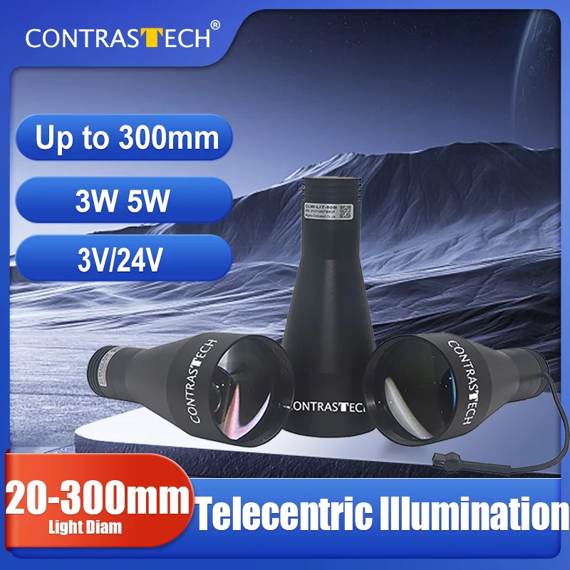 Telecentric Lens Le…