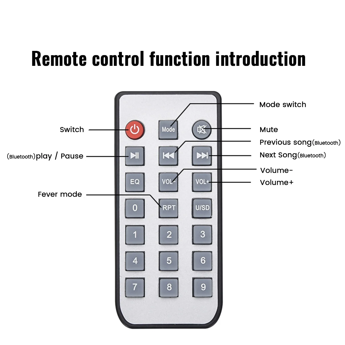 ES9038Q2M DAC QCC5125 Bluetooth DAC Board APTX-HD LDAC dac HIFI Audio Sound Decoder 5.0 Bluetooth Receiver for Amplifiers