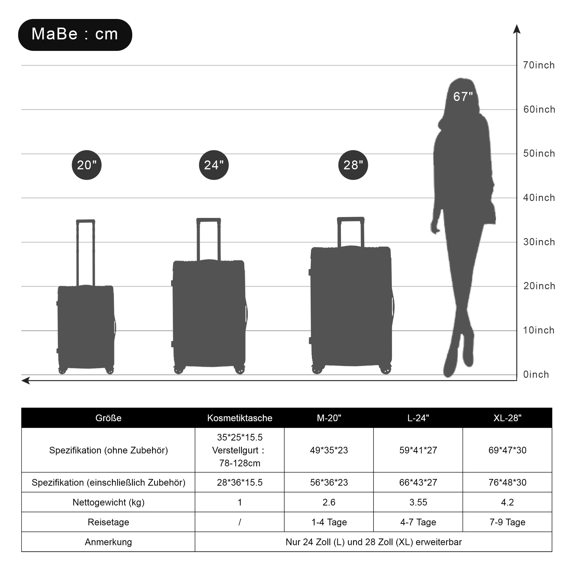 Suitcase set, S-M-L-XL set, luggage with cosmetic bag, hard-shell , travel suitcase, hand luggage 4 wheels, ABS material，black