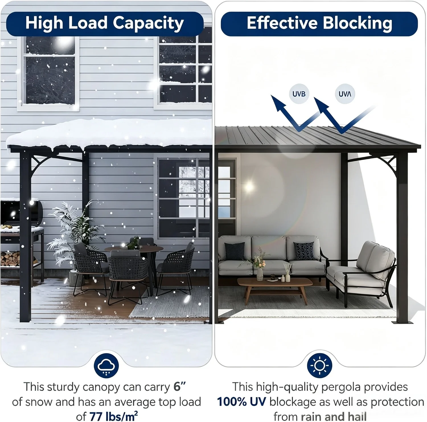Nordivale 10'x14' Wall Mounted Pergola Gazebo Dark Sloped Galvanized Steel Roof Lean-To Canopy Heavy Duty Outdoor Awning Shelter for Patio Porch Backyard
