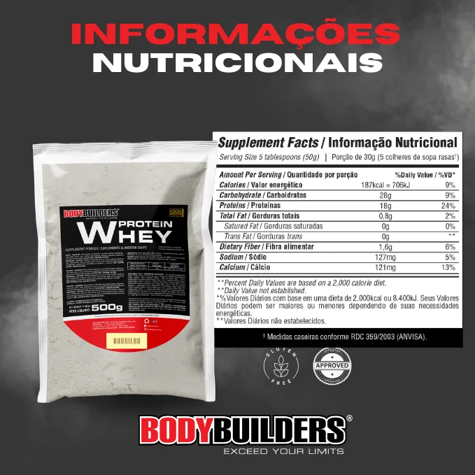 Whey Protein Blend Concentrated Kit 500g + 2x Power Creatine 100G + Cocktail Shaker-Bodybuilders