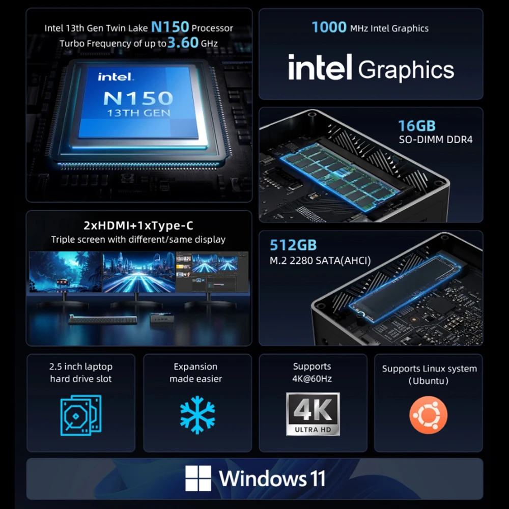 BMAX B4 Turbo Twin Lake N150 Mini PC con DDR4 SATA SSD Dual Band Wi-Fi BT 5.0 Windows 11 Computer portatile multi-scenario