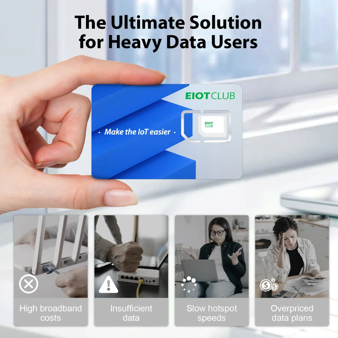 EIOTCLUB Data SIM Card - 5G High-Speed Network, Perfect for Mobile WiFi Hotspot, Router, Laptops, and Tablets, No Contract Fee