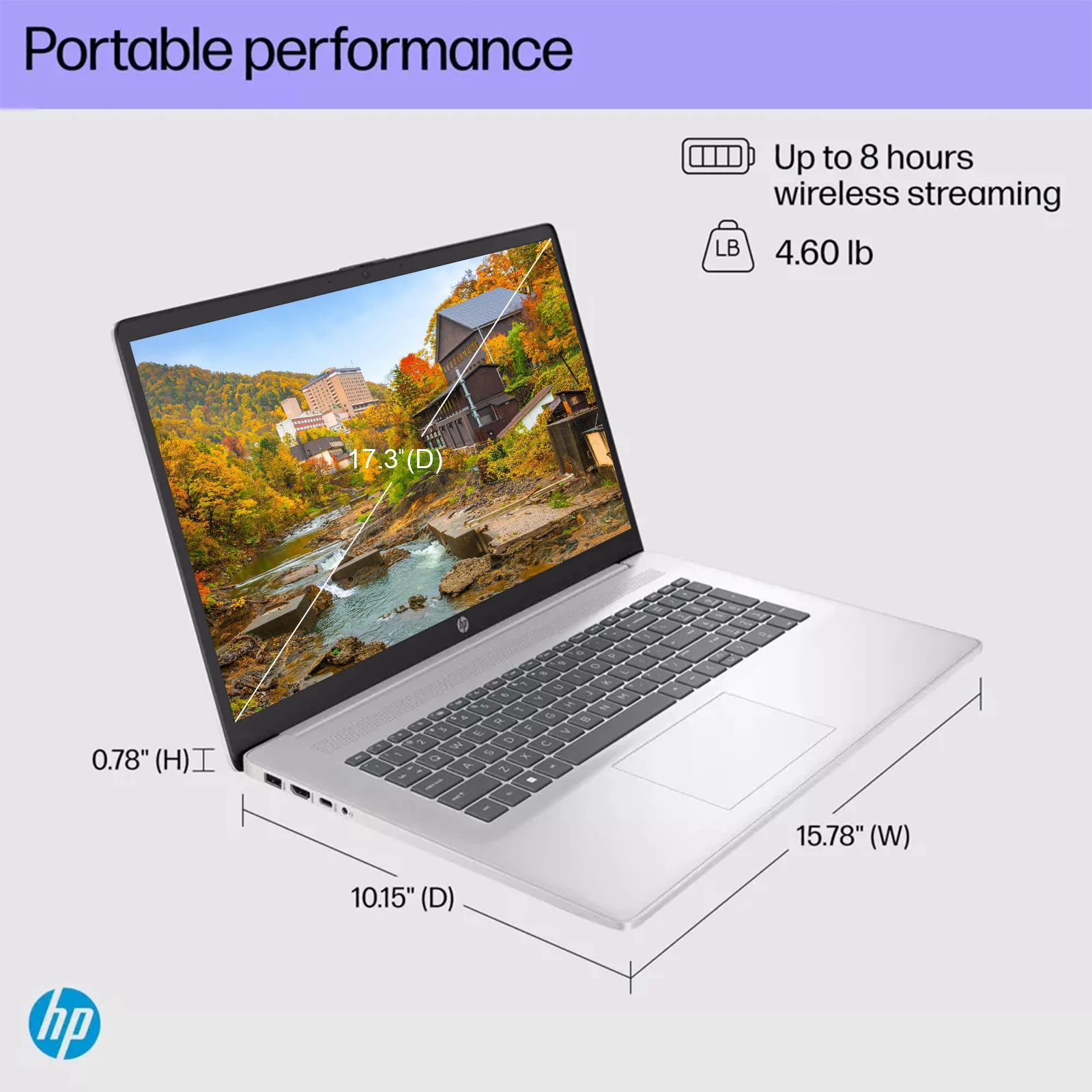 HP 17.3" 2024 Newest Touchscreen Laptop,HD+ Touchscreen Laptop, Intel Pentium Silver N5030,32GB RAM, 2TB SSD,Windows 11 Pro