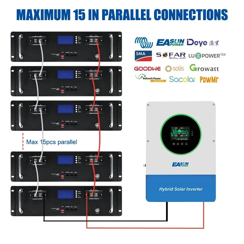 Lifepo4 48V 100ah Accu 51.2V 5kwh 6000 + Cyclus Max 15 Parallel Bms 100a 16S Pc Monitor Omvormer Batterij Met Can Rs485