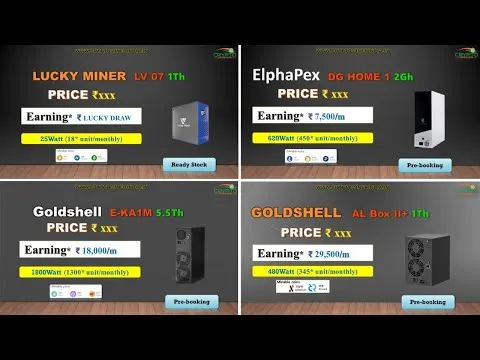 КУПИТЬ 2 ПОЛУЧИ 1 БЕСПЛАТНО ElphaPex DG Home 1 2000 МГц 620 Вт LTC Litecoin DOGE Dogecoin Miner