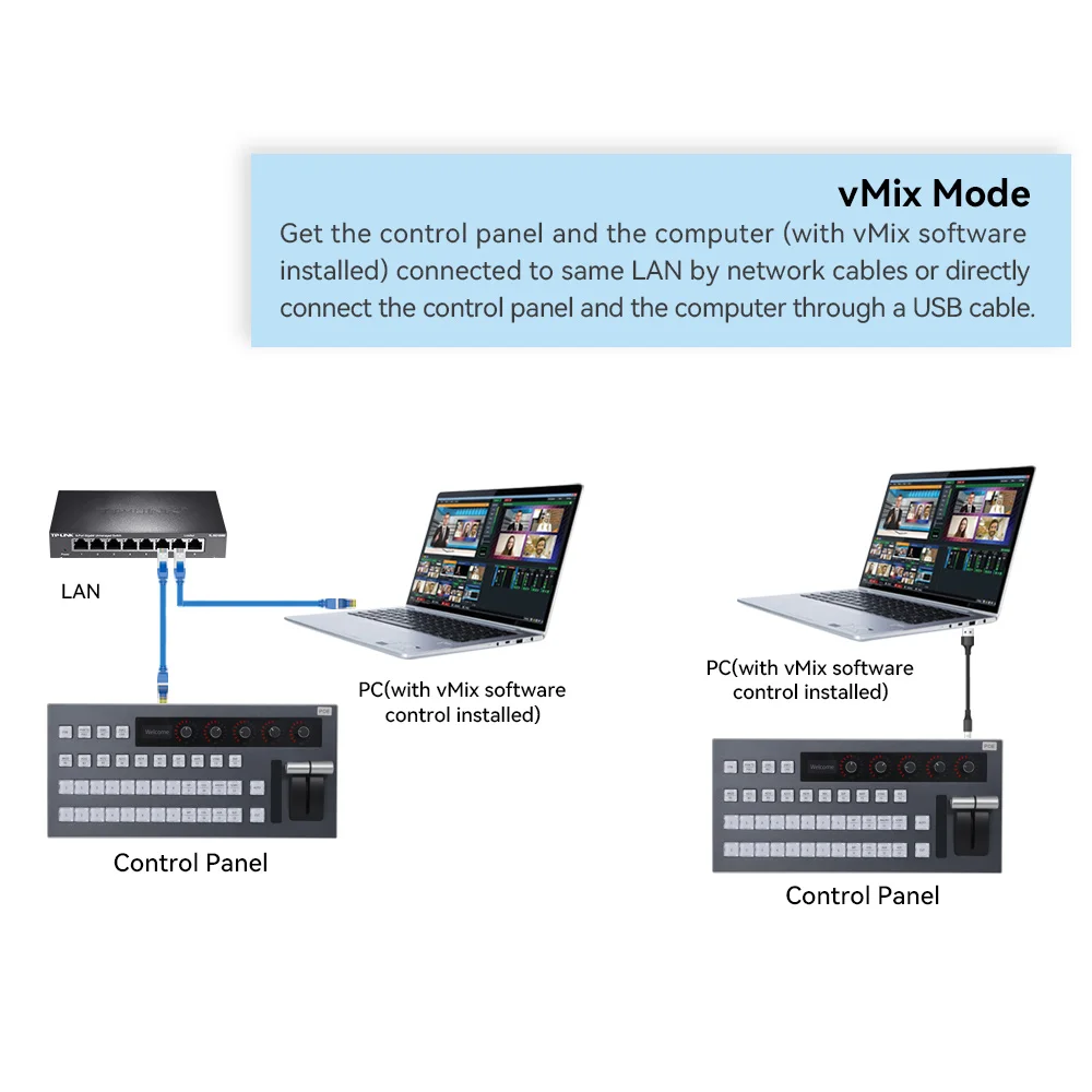 Vmix Live Streaming PTZ Brodcast Control Panel Vmix Switcher Video Mixer Switchboard USB LAN POE VMix Controller IP Switch Panel