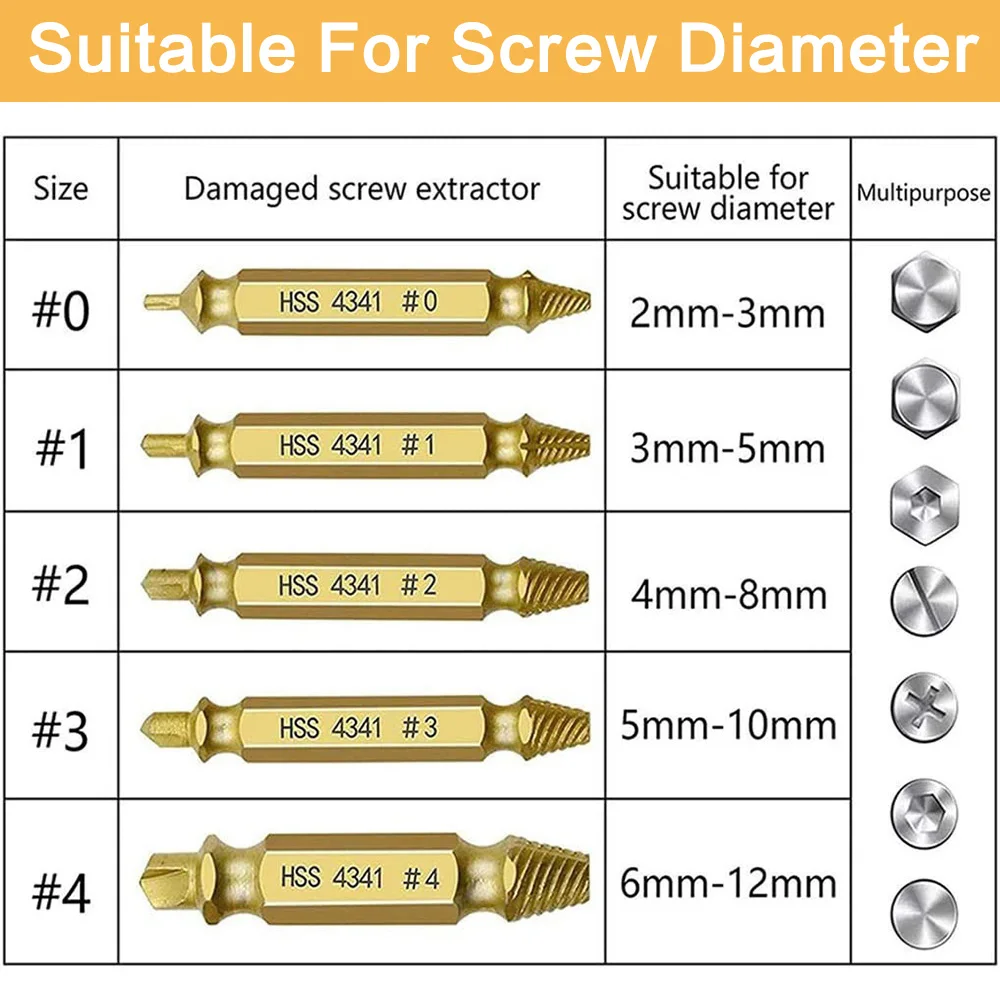 STONEGO Beschädigt & Stripped Schraube Extractor Remover Tool und Bohrer Bit Set, gebrochen Schraube Extractor Set von 4PCS oder 6PCS