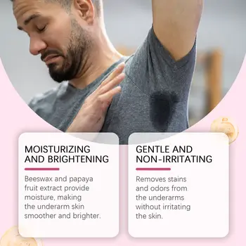 8 最佳銷售 體味 - №8