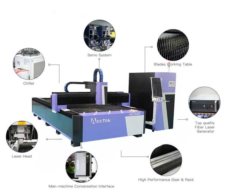 1325 1530 4000 Watts CNC Fiber Laser Metal Cutting Machine Price