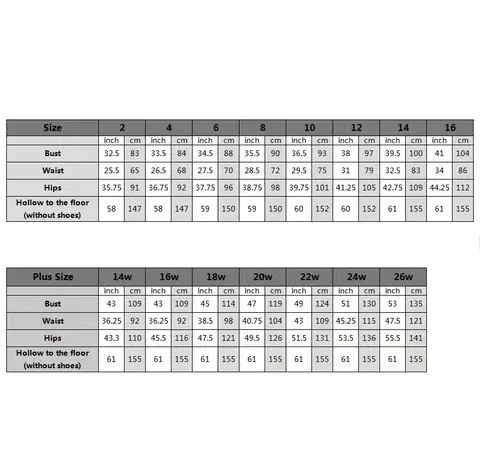 8 best sales plus size quinceanera-klänningar - №7