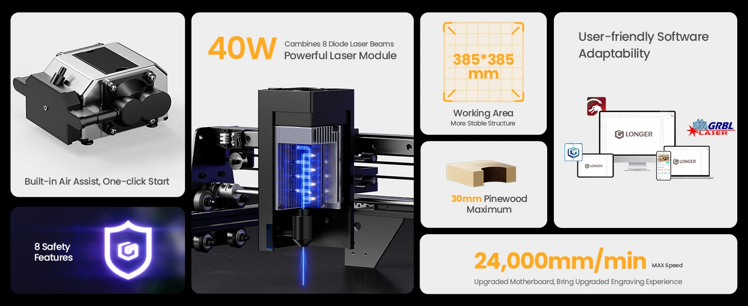 LONGER RAY5 40W Lasergravierer Laserschneider Prägemaschine mit Auto Air Assist, WiFi-Touchscreen, Hochgeschwindigkeits-Präzision, 385×385mm Lasergravur- und Schneidemaschine für DIY-Werkstatt, Geschenke, Basteln, Holz – Detail 3