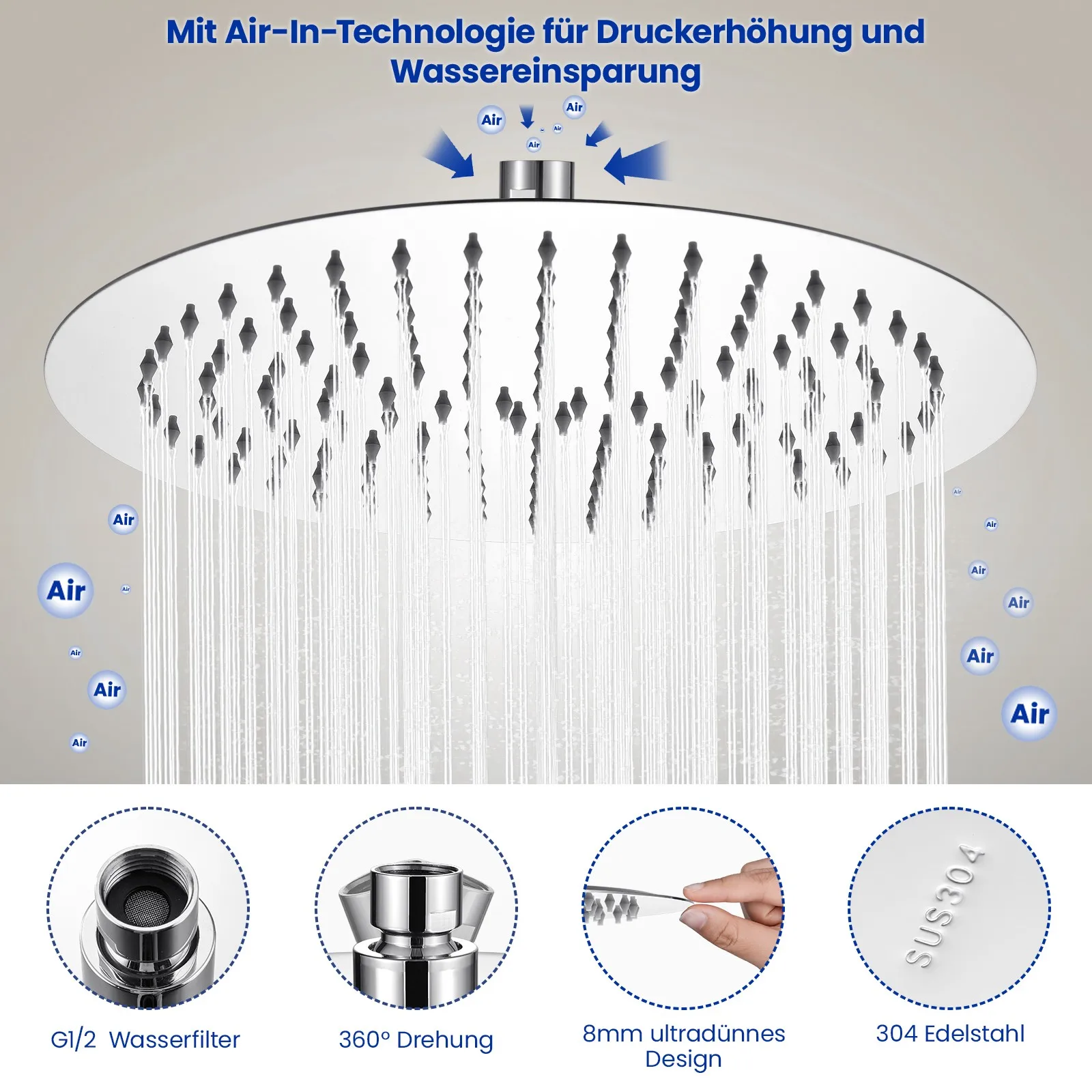Regenduschkopf, Edelstahl-Regenduschkopf, rund oder eckig, Hochdruck, Chromoberfläche, leicht zu reinigen