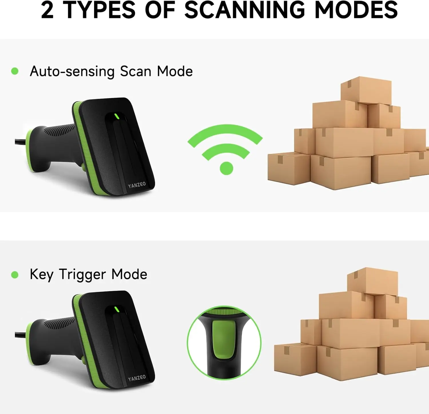 SC2380 Escáner de código de barras con cable USB 2D, escáner de código QR automático Plug&Play, para sistemas Windows, Linux y Android