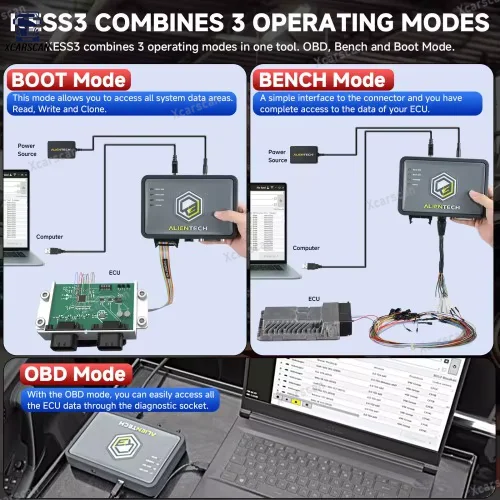 ALIENTECH KESS3 KESS V3 ECU TCU Güç Yükseltme Modifikasyonu Ayarı Onarım Klon Okuma Yazma