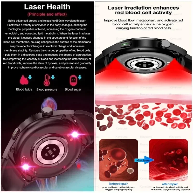 Laser Therapy Blood Lipid Uric Acid Bluetooth Call ECG+PPG Smartwatch Blood Glucose Men Full Touch Screen Fitness Smart Watches