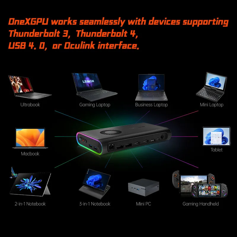 OneXPlayer Onexgpu AMD Radeon RX 7600M XT Mobile Graphics Oculink Graphics Card Expansion Dock 8GB GDDR6 USB4 Thunderbolt 4