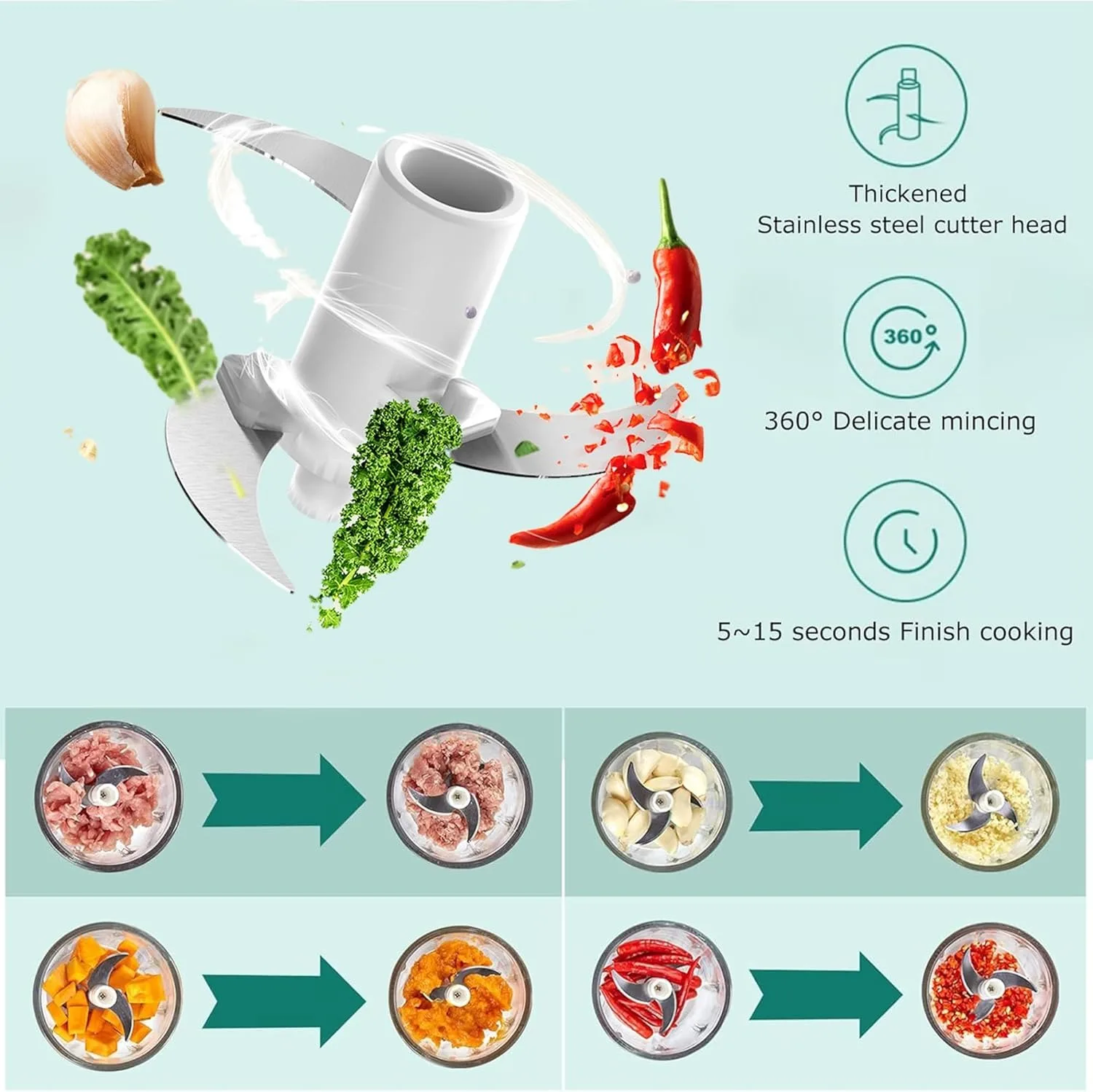 Thumbnail 4 - #29 Latest Food Processors Updates