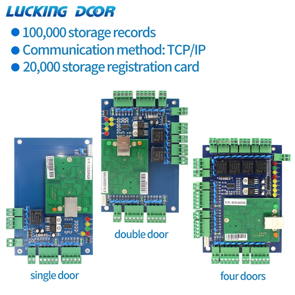 

TCP/IP Network Door Access Control Board Panel With Software Communication Protocol Wiegand Controller for Security Protection