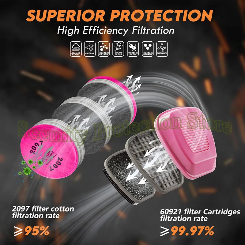 Thumbnail 3 - #5 New Dust Masks Arrivals