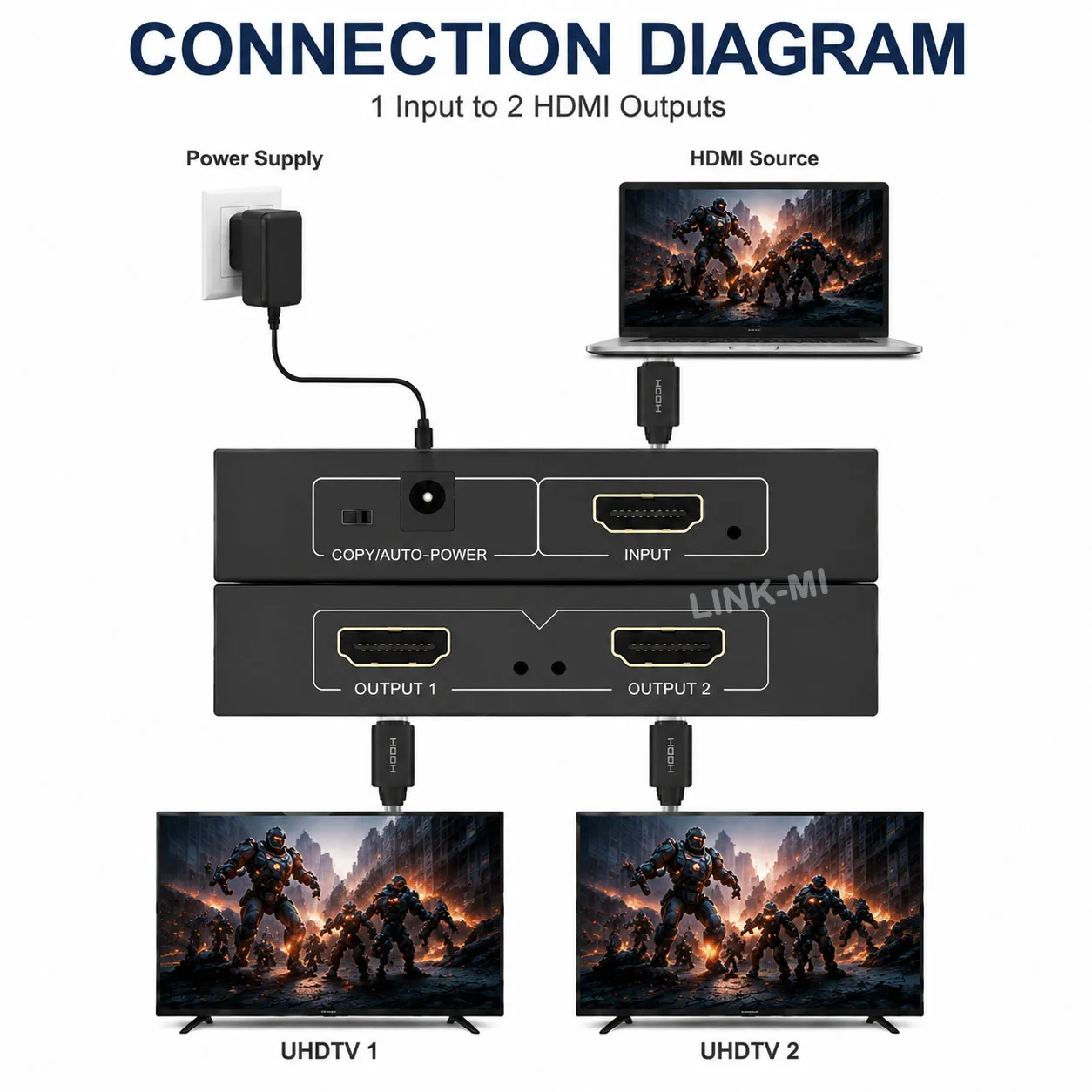 18Gbps 1x2 HDMI Splitter 4K60Hz UHD Audio Video Splitter 1 input  2 output for TV Monitor Projector