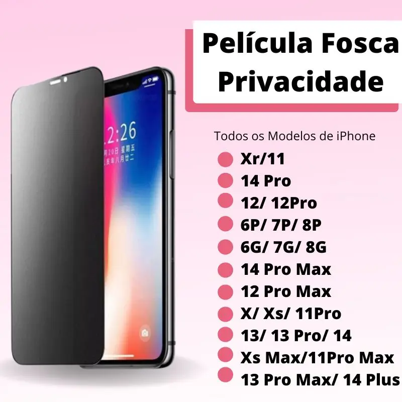 Privacy Film Glass for iPhone Xr/ 11/ 12/ 13/ 14/ 14/Pro Max