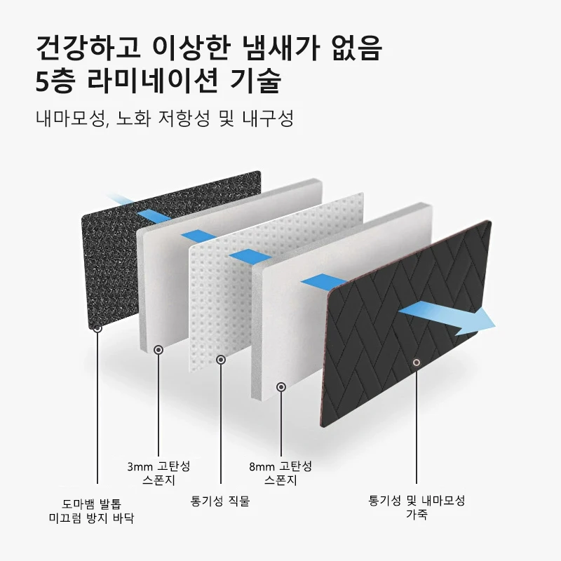 적합한 Tesla 테슬라 모델 Y 에서 모델 3 에 적합한 하이랜드 PU 가죽 트렁크 매트 방수 및 내구성으로 화물 보호 뒷칸 보호 매트 썸네일 6