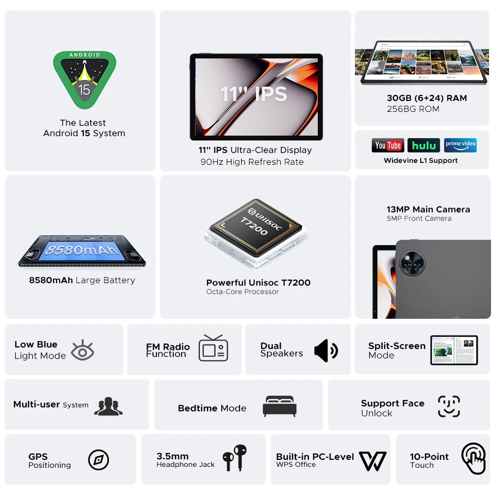 الإصدار العالمي DOOGEE U11 Pro Android 15 Tablet 30GB(6+24) 256GB 11 "HD 90 هرتز عرض بطارية 8580 مللي أمبير في الساعة Unisoc T7200 Widevine L1