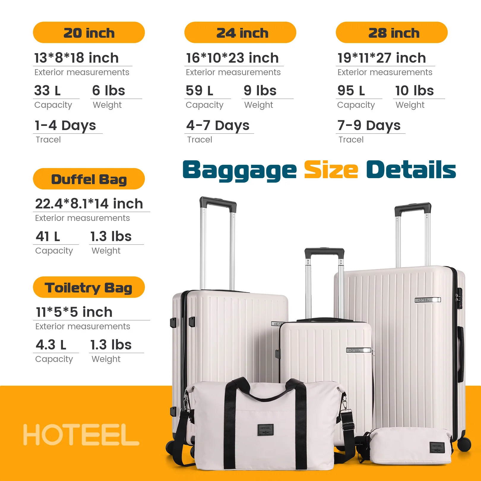 5Piece Luggage Set Expandable ABS+PC Hardshell Carry on Suitcase with Spinner Wheels & TSA Lock,20/24/28in,Duffel Bag&Travel Bag