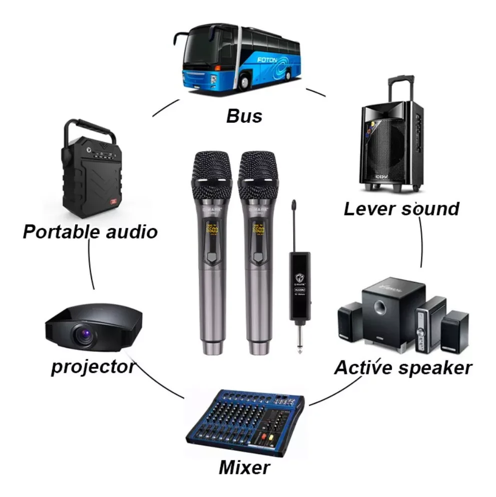 UHF Dual Wireless Microphone Professional Hand Dynamic Karaoke per feste, eventi, lezioni, conferenze, chiese e intrattenimento