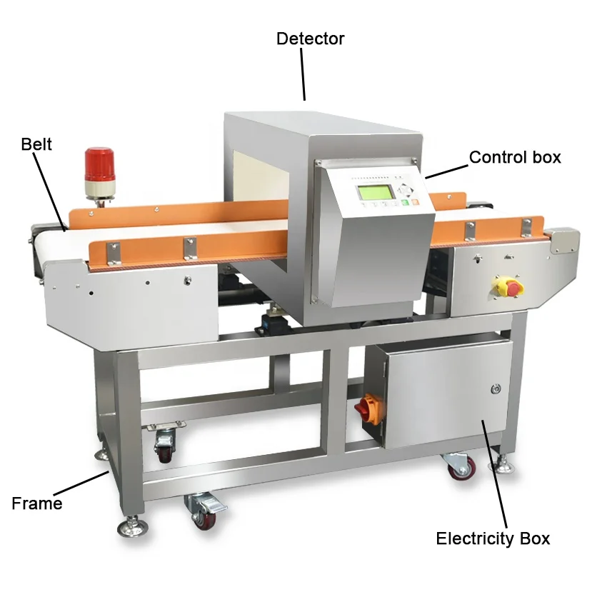 Factory Price Intelligent Digital All-metal Detectors Food Production Line Metal Detector with CE
