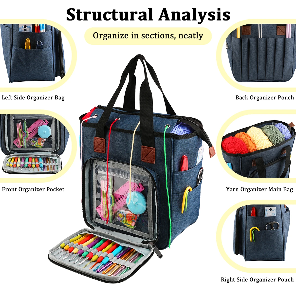 

1pc Yarn Storage & Organizer Bag, Knitting Accessories Organizer Pouch, Portable Crochet Travel Bag for Moms & Women