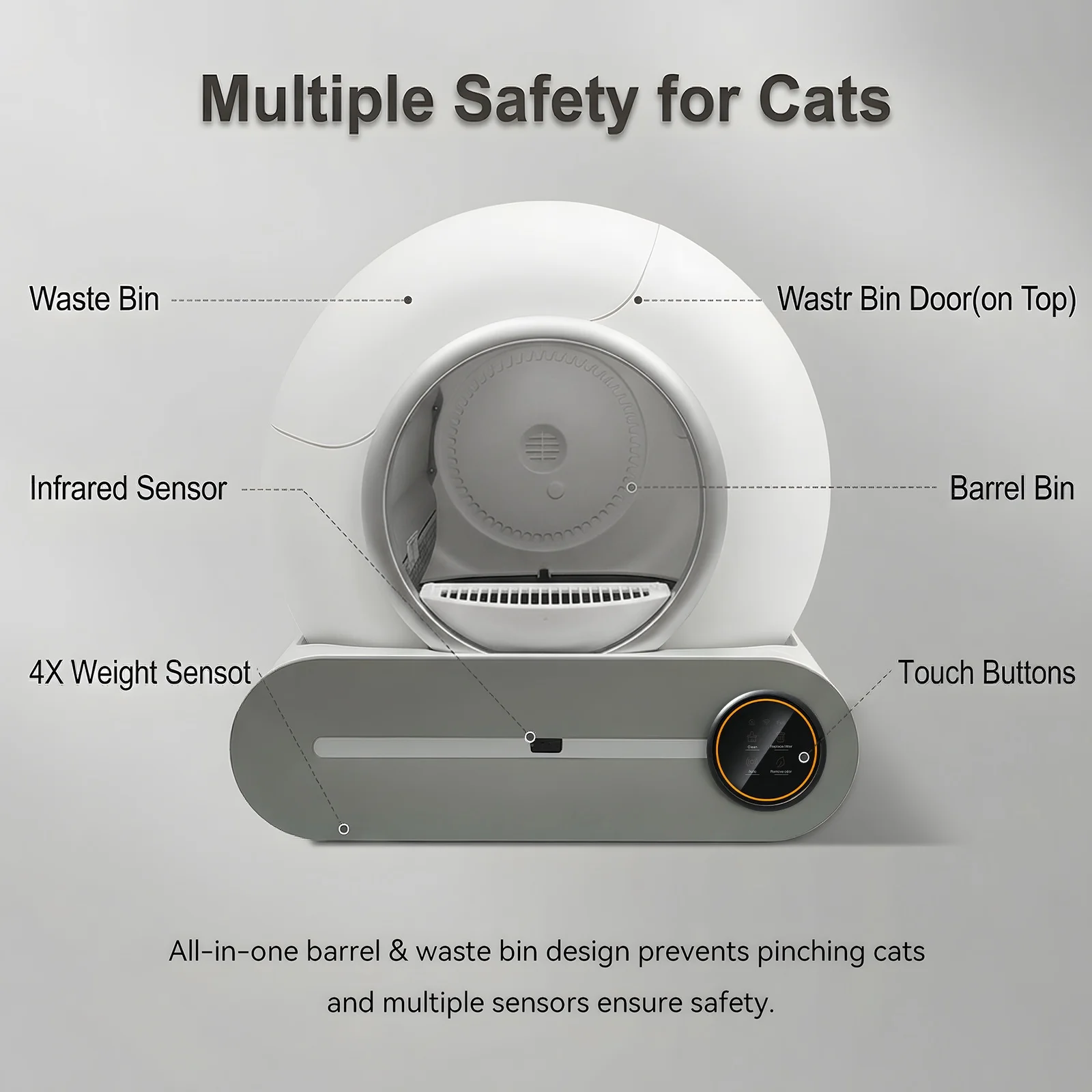 Intelligente Selbstreinigende Katzentoilette 65L Große Kapazität Automatische Katzentoilette WiFi Tuya APP-Steuerung Halbgeschlossene Sicherheits-Geruchskontrolle Katzentoilette mit Streumatte & 3 Rollen Müllbeuteln (Dieser Link bietet zwei Optionen) – Detail 5