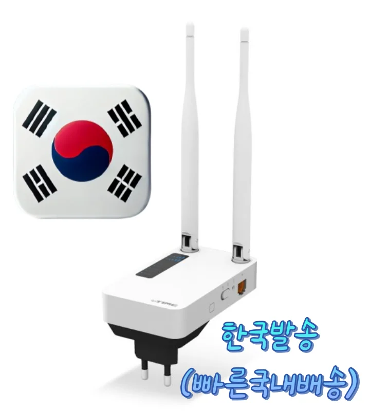 IPTIME EXTENDER-GIGA2 11ac Wifi Wifi Wireless AP Extensions 5dBi Antenna