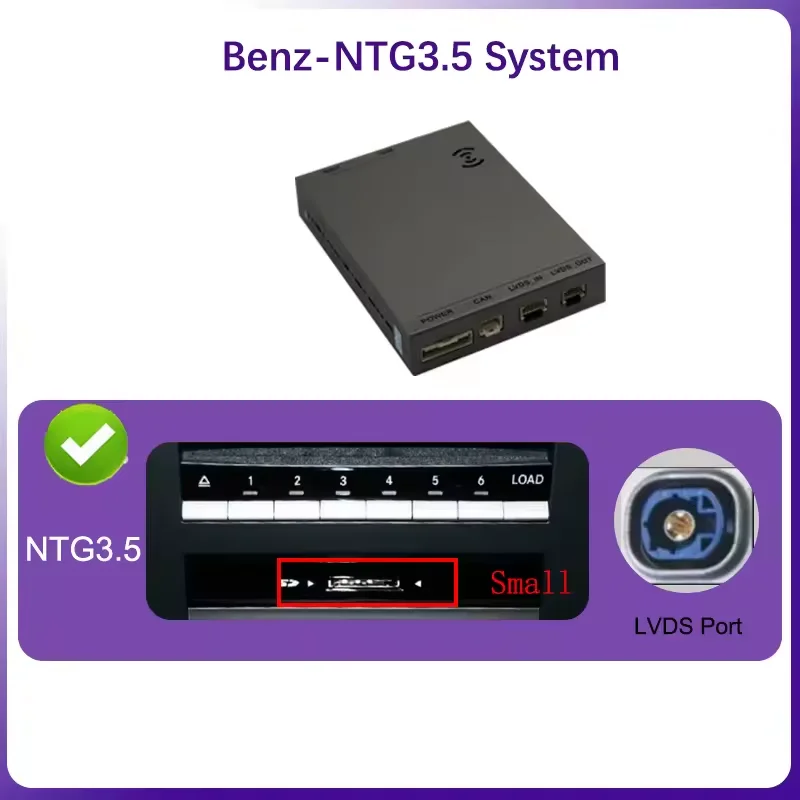 Draadloze CarPlay Android Auto Decoder voor Mercedes Benz S-Klasse W221 NTG 3.5 NTG3.5 2010 2011 2012 met BT MirrorLink automodule