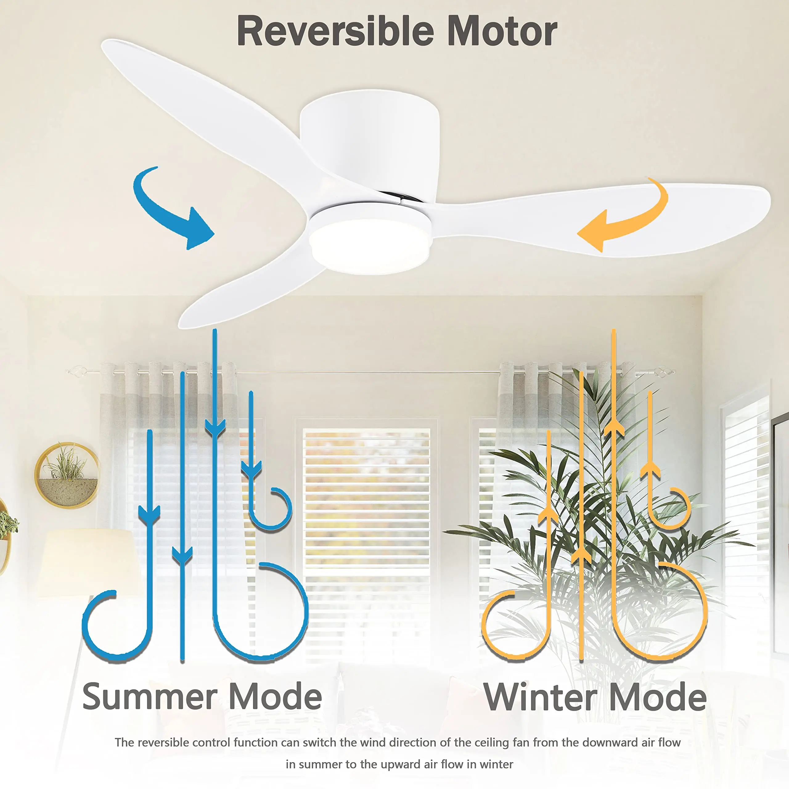 IRALAN Modern LED Ceiling Fan Light With Remote Control Energy-saving Light With Fan In Bedroom、Home  Low Floor Decorative Light