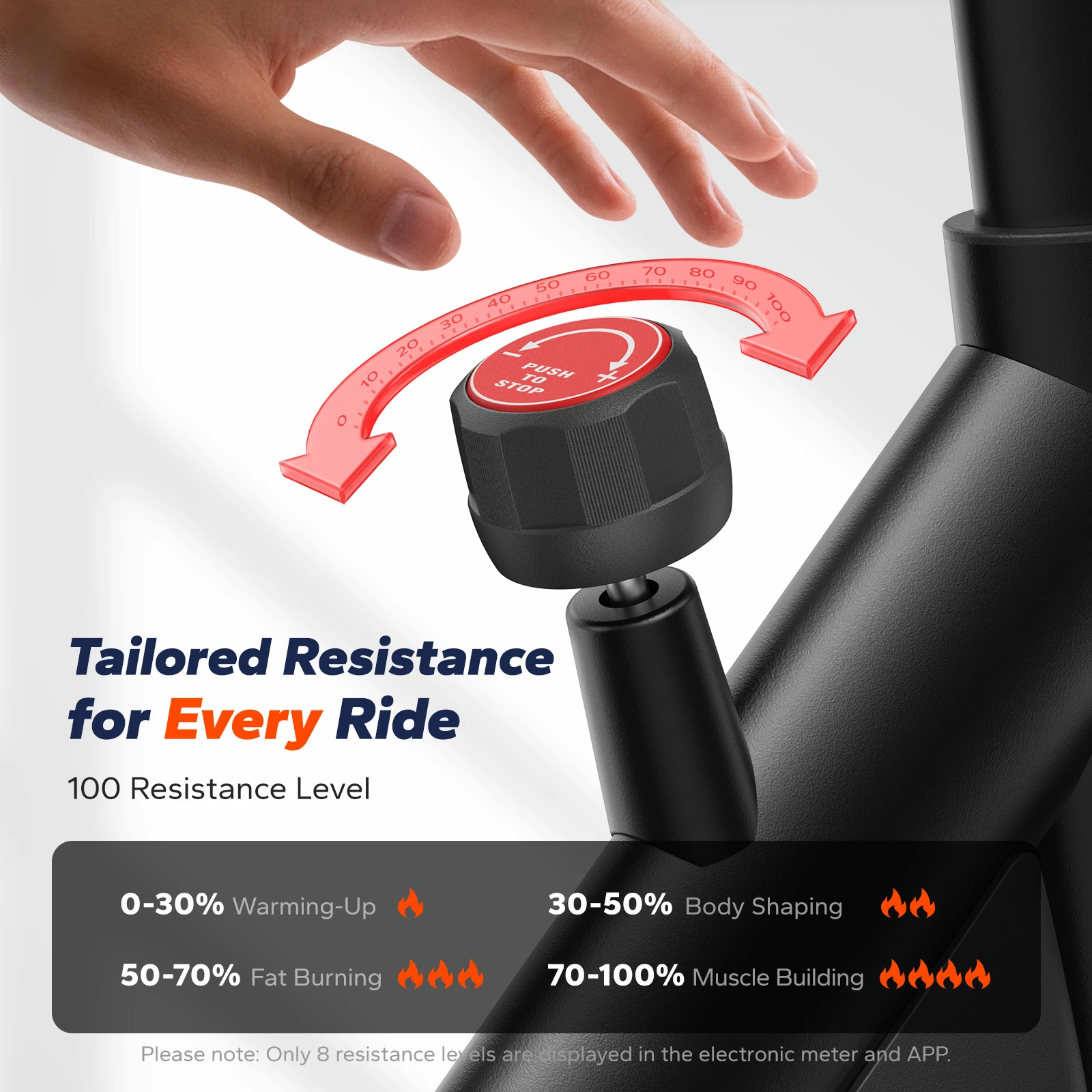 Merach Magnetic Exercise Bike  - Home Gym Needs 评论和价格