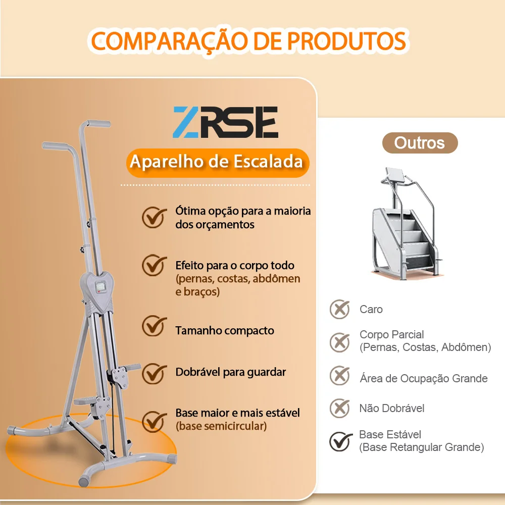 Simulador De Escada Togger Fitness Treino Em Casa 5 Níveis