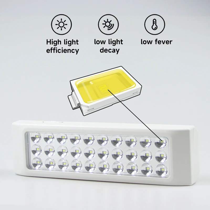 Аварийный фонарь с 30 светодиодами, 2 режима, Многофункциональный перезаряжаемый уличный безопасный светильник для дома, кемпинга, отключсветильник питания