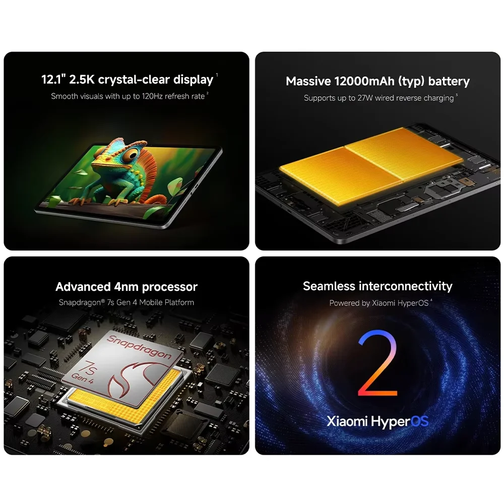 Xiaomi Redmi Pad 2 Pro Versión Global Snapdragon® 7s Gen 4 Pantalla cristalina de 12,1″ 2,5 K, 120Hz, 8MP, 12000mAh, Sin Cargador 3