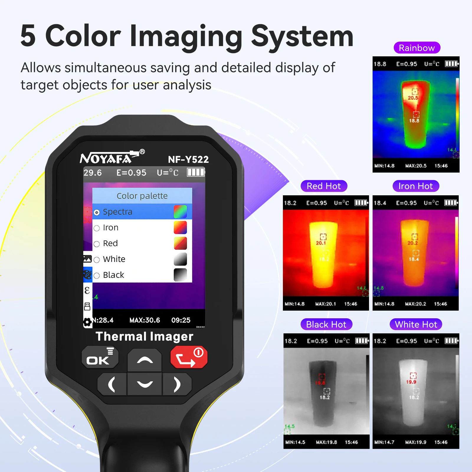 Nf-Y522 Termocamera Portatile a Infrarossi con Visualizzazione in Tempo Reale della Temperatura per Ispezioni Elettriche, HVAC e Risoluzione di Problemi Industriali